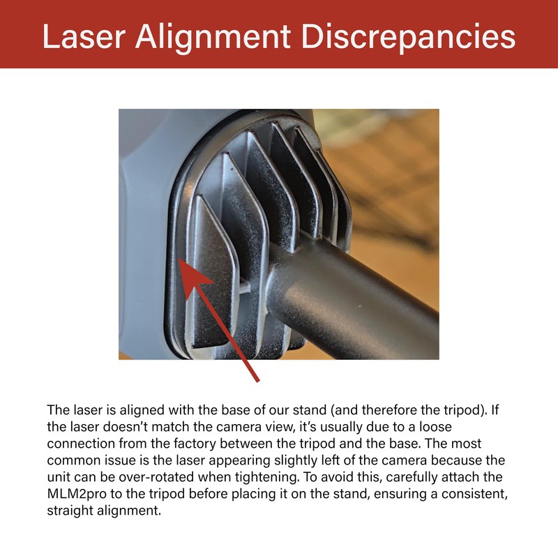 Laser Alignment and Leveling Stand Compatible with Rapsodo MLM2PRO -