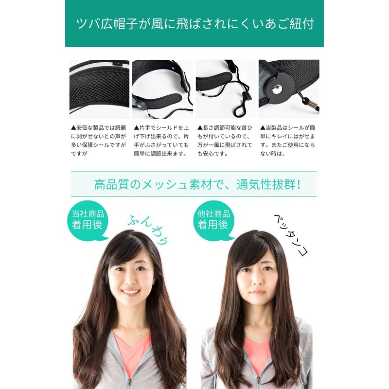 Figfly Rain Visor, UV Protection, 90% Rain Clear Visor, Eye
