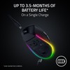 Razer Pro Click V2 Wireless Mouse: Right-Handed Ergonomic Design with