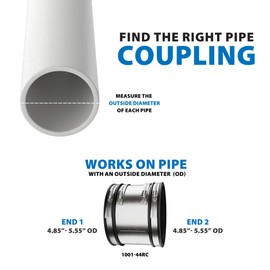 Fernco 1001-44RC Shielded PVC Pipe Coupling for Clay to Clay Plumbing Connections