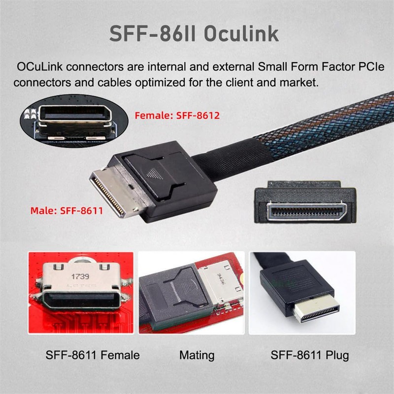NFHK Left Angled 90 Degree OcuLink PCIe 4.0 PCI-Express SFF-8611