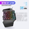 Einhändige Gaming-Maus-Tastatur-Kombination, LED-Farbhintergrundbeleuchtung 5500DPI, Einstellbares Ergonomisches Design oder Win/Android/OS X