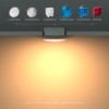 JULLISON 10 Packs 4 Inch White LED Low Profile Recessed