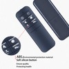 HZIME New Replacement Remote Control Compatible for Rowenta Fan Turbo