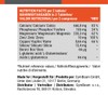 GymBeam GymBeam CaZnMa-Multimineralien-Kapseln - Enth?lt Calcium + Magnesium + Zink,