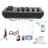 Sound Mixer Board, Voice Changer Sound Card with Multiple Sound