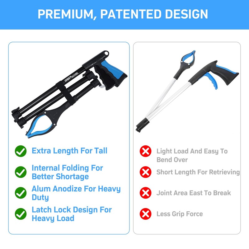 38" Extra Long Grabber Reacher Tool – 2 Pack Foldable