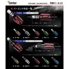 Kaedear KDR-BE2-KM8-GD Handlebar End Weights for Motorcycles, Motorcycle Accessories, Variable