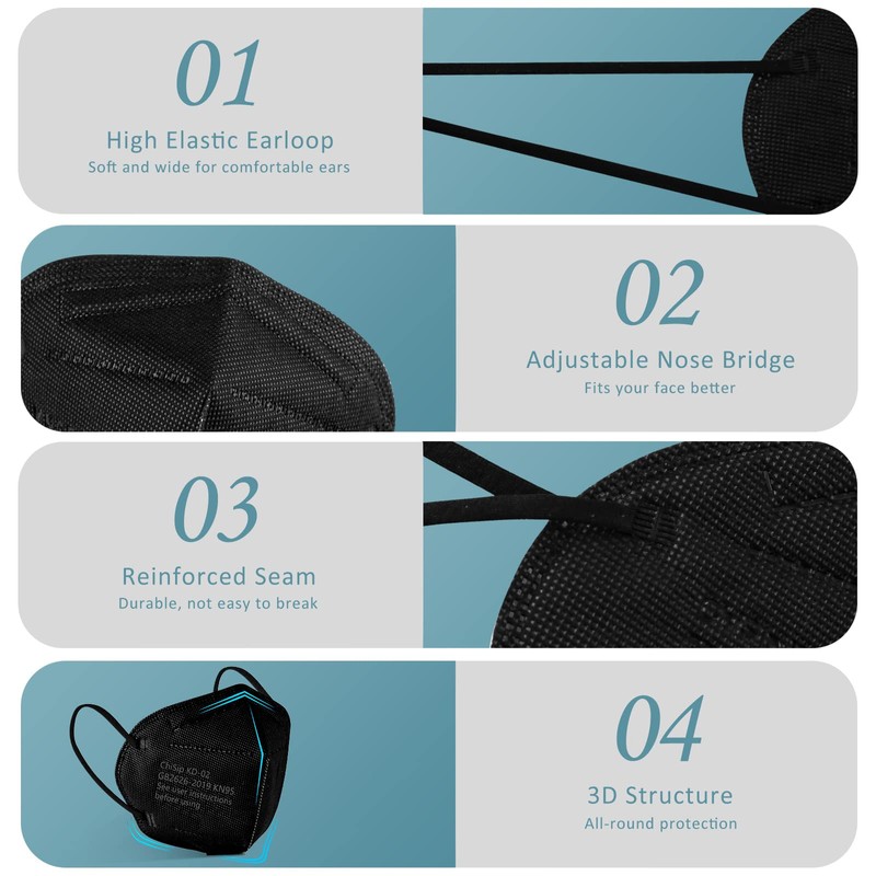 ChiSip KN95 Face Mask 60 Pcs, 5 Layer Cup Dust