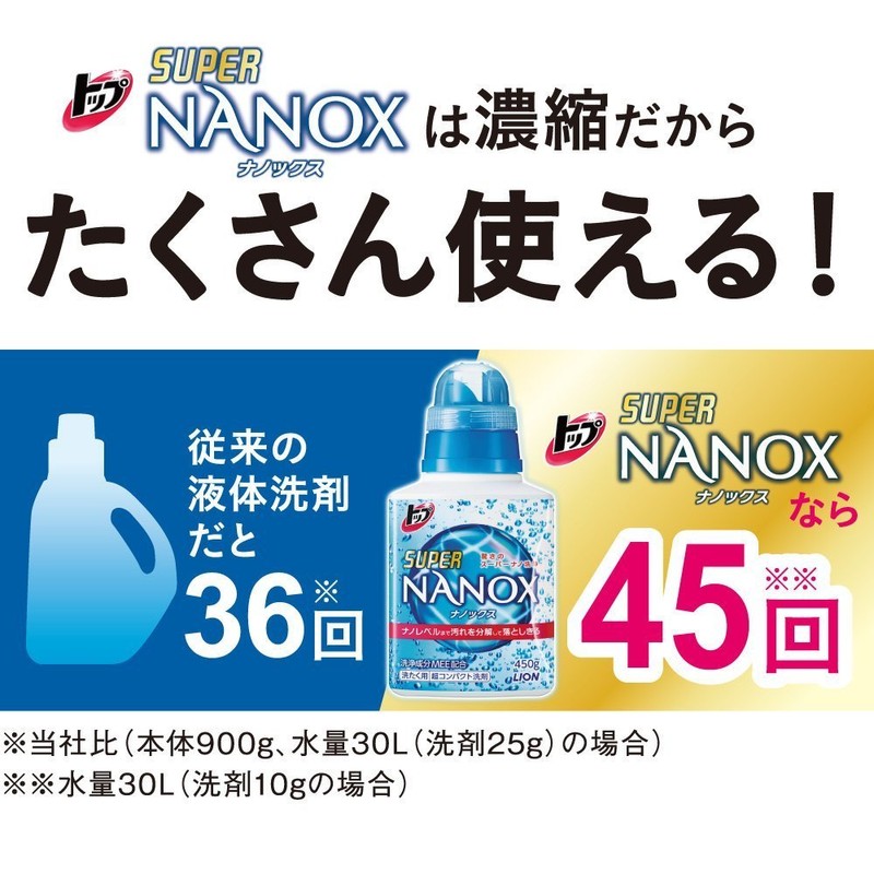 Top Super Nanox Liquid Laundry Detergent Refill, 12.6 oz (360