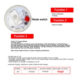 LEADTOPS Car Tire Wheel Lights, 4-pack Solar Energy Motion Sensors Flashing Colorful Gas Nozzle LED Tire Schrader Valve Cap Lights Lamp Bulb Waterproof for Car Auto Motorcycles Bicycles