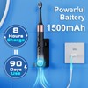 Kuicur Electric Toothbrush for Adults and Kids, Comes with 10