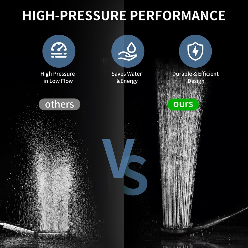 BRIGHT SHOWERS Slide Bar Shower Set with Handheld Shower Head,