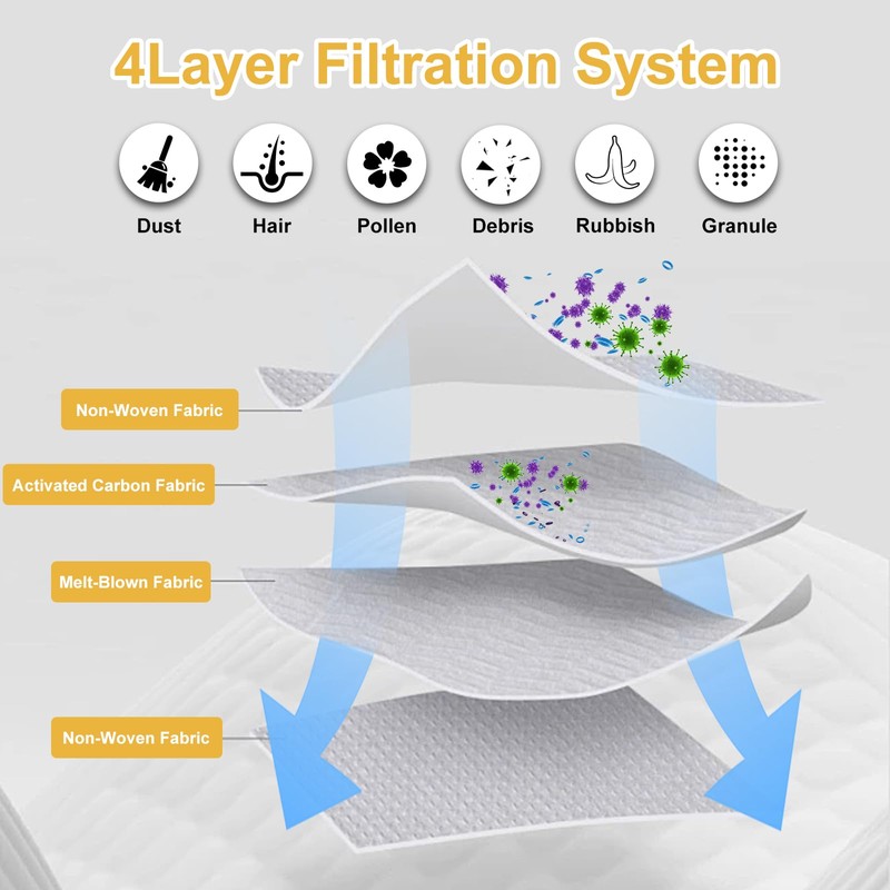 12 Pack Replacement Dust Bags Compatible with Eufy Clean G35+,