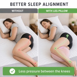 Memory Foam Leg Pillow for Side Sleeping Hip & Knee Support