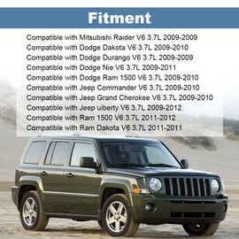 zayody 7mm Ignition Spark Plug Wires Set Compatible with Jeep Dodge Mitsubishi Dakota Durango Nitro Ram 1500 Commander Grand Cherokee Liberty 2009-2012 V6 3.7L Replacement for 0514211AE 671-6290 3PCS