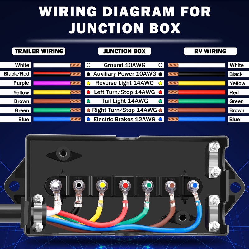 CheeMuii 15 FT 7 Way Trailer Cord and 7 Gang