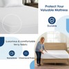 100% Waterproof King Size Mattress Protector – Premium Fitted Cotton