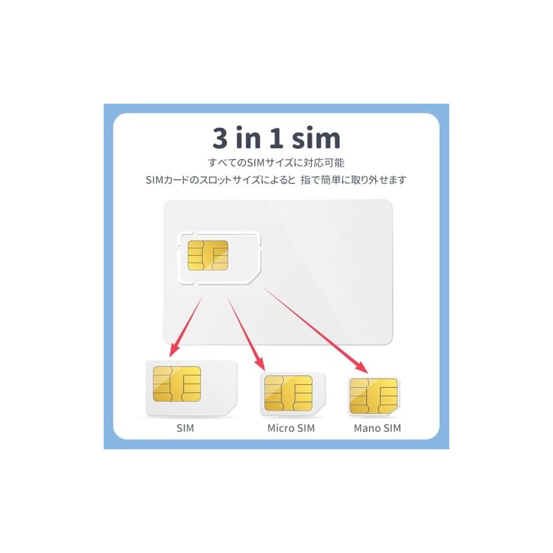 Prepaid sim 365 days 10GB Japan communication sim Data communication