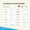 Ranked Gateron ks-9 Key Switches for Mechanical Gaming Keyboards |
