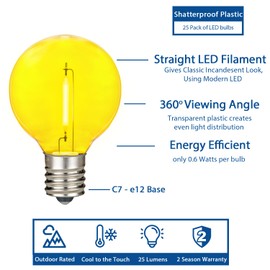 Novelty Lights 25 Pack G40 LED Replacement Bulbs, E12 Base Bulb, String Light Bulbs, Shatterproof Globe Bulbs for Patio Decor, Yellow, 0.6 Watt