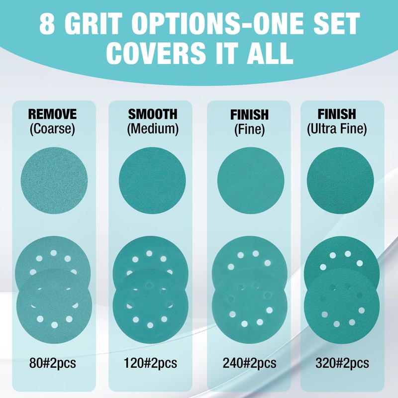 WORKPRO 5 Inch Orbital Sander Interface Pads and Sanding Discs,