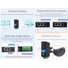 2-Ch RS485 to Ethernet Converter Industrial Isolated Serial Server, 2-Ch