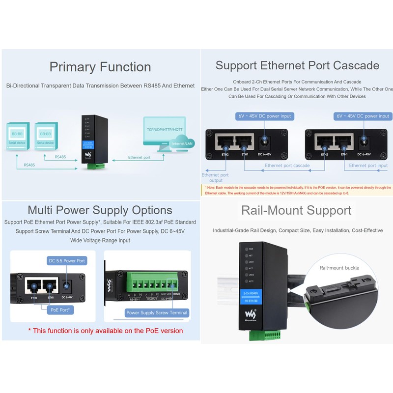 2-Ch RS485 to Ethernet Converter Industrial Isolated Serial Server, 2-Ch