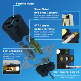 LIDER Extra Heavy Duty Weather-Resistant Flush Receptacle, Electric Vehicle Charging, EV Charger, 3-Pole, 4-Wire, 2.46" Diameter, NEMA 14-50R, 50 Amp, 125/250VAC, UL Listed, Black, New Version