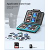 ORICO 24 Slots SD Card Case Holder Water Resistant &