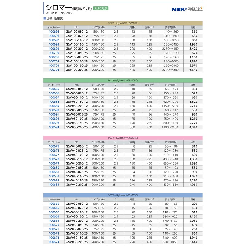 NABEYA GSM050-050-25 Silomer Anti-Vibration Pad
