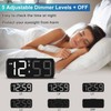 Peakeep Small Digital Alarm Clock Plug in for Bedrooms Bedside,