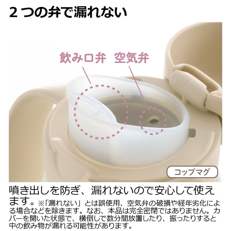 Richell Tri Cup Drinking Master Set, Beige, 1 Piece, 5