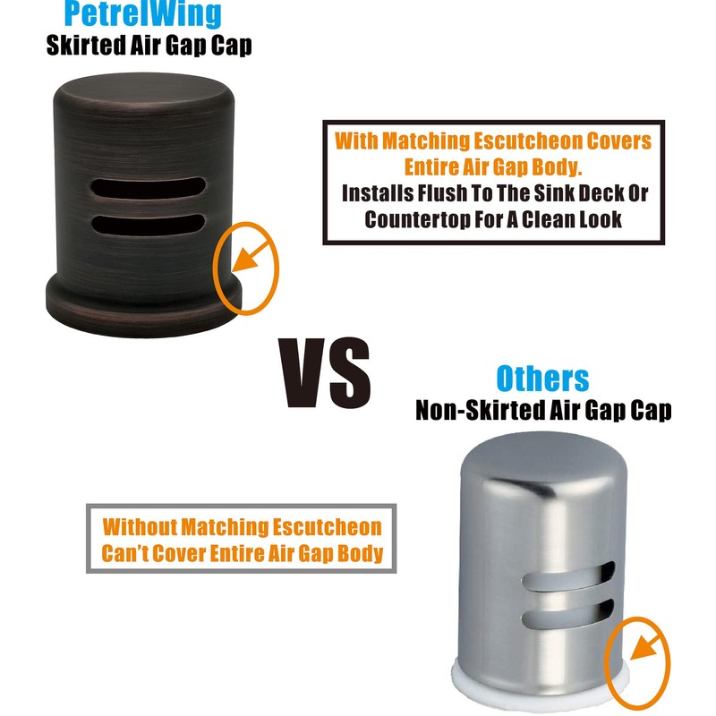 ORB Dishwasher Air Gap Cover only, Skirted, Replacement air gap