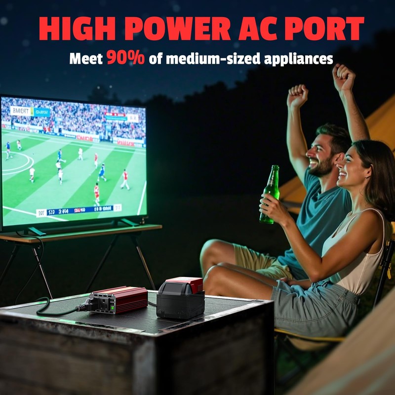 2PCS 300W Battery Charger for Milwaukee: Portable Power Inverter 18V