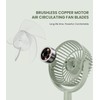 Mini Desk Fan, USB Powered Desktop Fan with 4 Speeds,