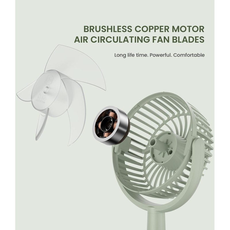 Mini Desk Fan, USB Powered Desktop Fan with 4 Speeds,