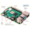 Raspberry Pi 4 Model B 4GB Kit - Aluminum Case,