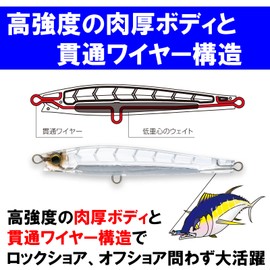 Duel Hardcore F1197-HSF Lure, Sinking Pencil, Hardcore Monster Shot (S), 0.49 inches (125 mm), Weight: 2.1 oz (60 g), Silver Flash, Long Casting