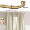 Splicing Room Darking Curtain Rods for Windows 28-116”, 1inch Diameter
