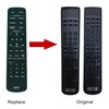 RM-DX740 RM-DC355 Replacement Remote Control -ALLIMITY- Compatible with Sony CD
