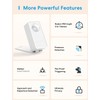 meross Motion and Presence Sensor, Motion Detector with Light Sensor,