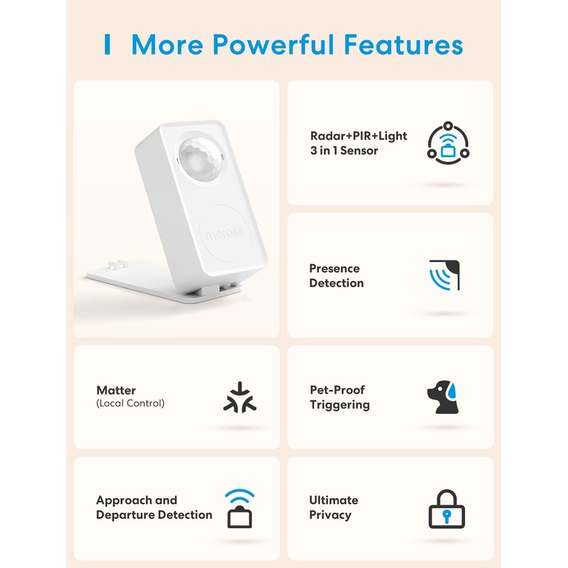 meross Motion and Presence Sensor, Motion Detector with Light Sensor,
