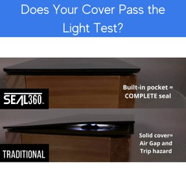 SEAL360 Black Magnetic Vent Covers (3-Pack), Pocket for Complete Seal, 5.5" X 12" (Black), Use for Black Floor Registers and Vents, Vent Not Included