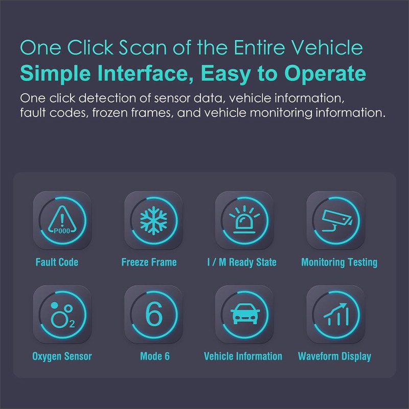 OBD2 Bluetooth 5.4 Diagnostic Tool Car 35900 Code Definitions OBD-ii