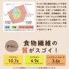 LOHAStyle (ロハスタイル) Super Barley BarleyMax Barley Flakes 180g Flakes that