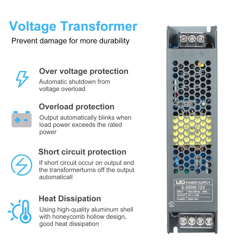 Neoglint Ultra Thin Power Supply Adapter Transformer for LED Strip