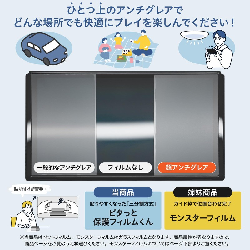 Belmond Switch Protective Film | Smooth Ultra Anti-Glare, Ultra Anti-Glare,