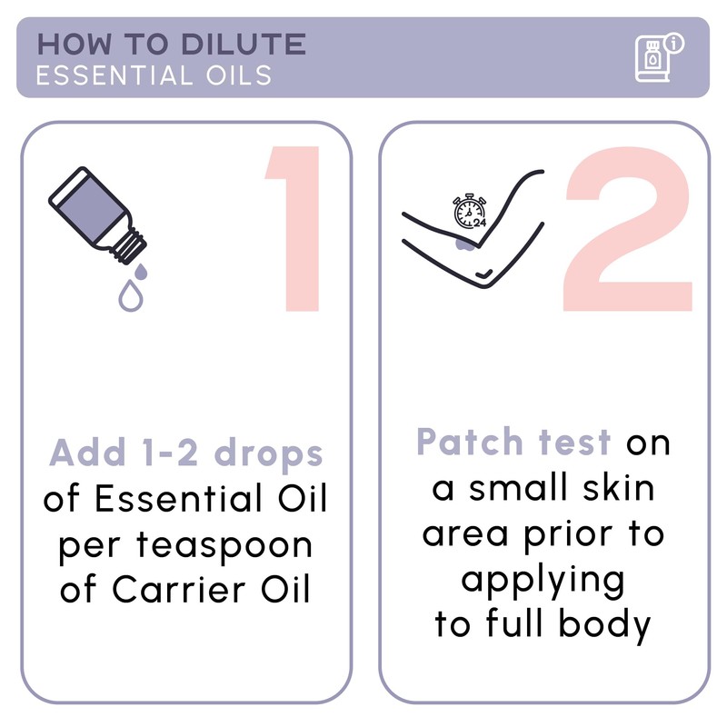 Brooklyn Botany Cypress Essential Oil - 100% Pure and Natural