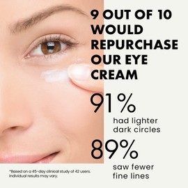 ORGANIC Eye Cream - 3X MORE POTENT ENCAPSULATED VITAMIN E Anti-Ageing with Soothing Oat Extract, HA and Antioxidants - GMP-Certified/DERMATOLOGIST APPROVED